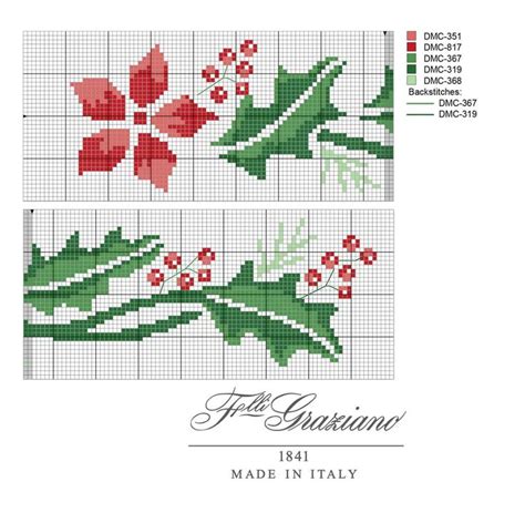 Pin Di Teresa Howell Su Cross Stitch Embroidery Punto Croce Natalizio