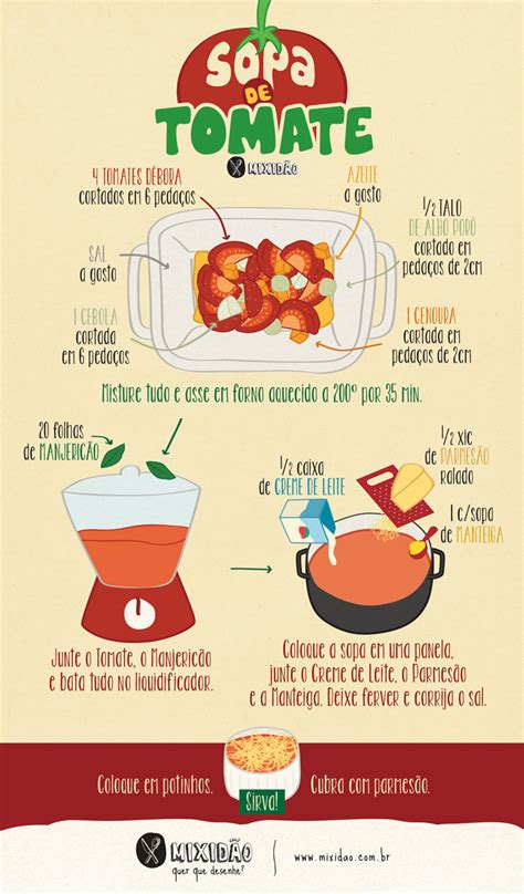 Receita ilustrada 251 Sopa de Tomate Mixidão