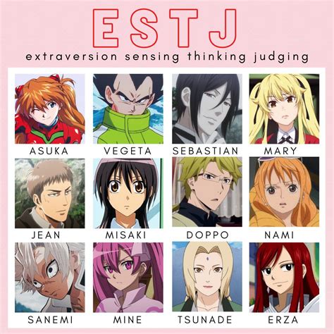 Estj Characters