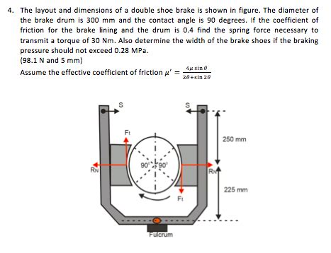 Solved 4 The Layout And Dimensions Of A Double Shoe Brake Chegg