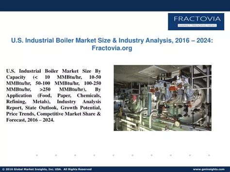 PPT PPT For U S Industrial Boiler Market Analysis PowerPoint