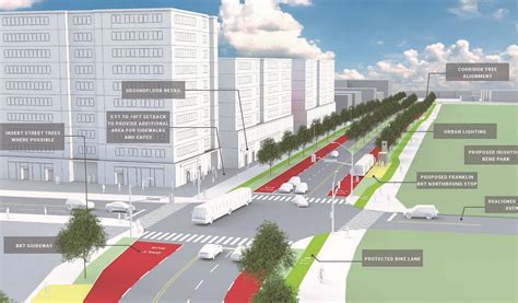 Transit Oriented Development Plan