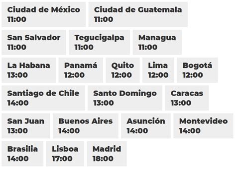 Horarios Aico Gesti N