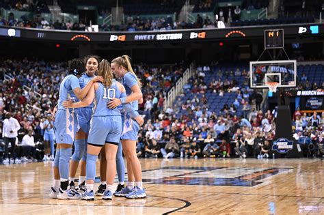 UNC Basketball: Women’s 2022-23 non-conference schedule released - Tar Heel Blog