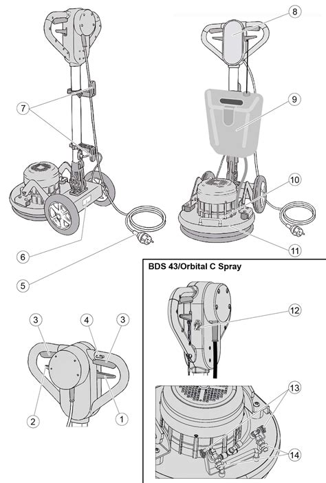 BDS 43 Orbital C Spray