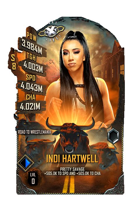 Indi Hartwell Wwe Supercard Roster