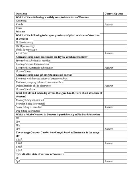 Mcqs Pharmaceutical Organic Chemistry Ii Unit Questions Correct