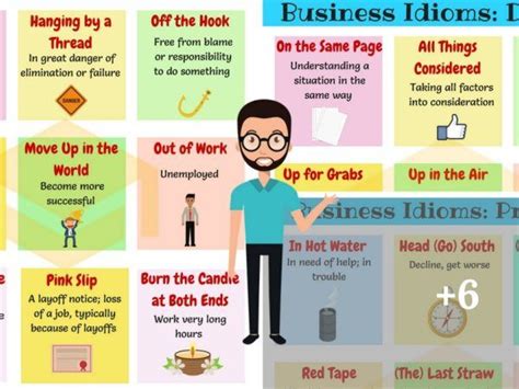 Popular Business Idioms And Phrases With Meaning Useful Examples