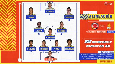 Alineaciones Confirmadas De Colombia Y Uruguay As Jugar N El Mbito