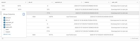 Dynamic Clarity DataGrid With Unknown Data Set Stack Overflow