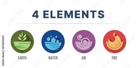 Elements Of Nature Symbols