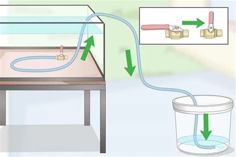 Siphon Definition Working Principle Uses Or Application