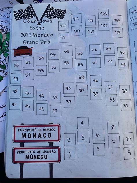 Countdown To The Monaco Grand Prix Bullet Journal Page Bulletin