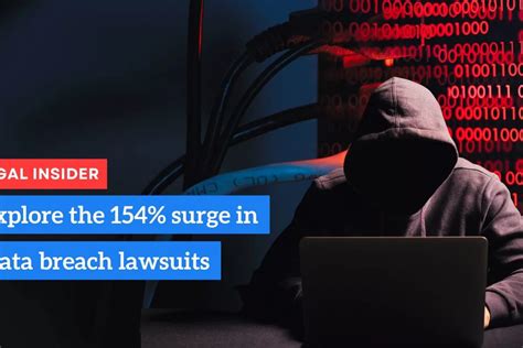 Data Breach Lawsuits Skyrocket Legal Tsunami Alert