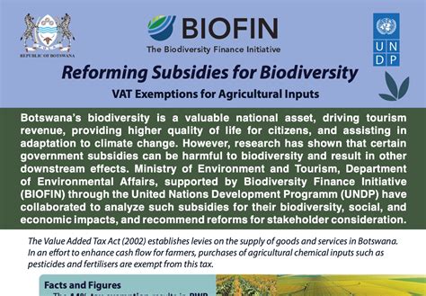 Reforming Subsidies For Biodiversity Biofin