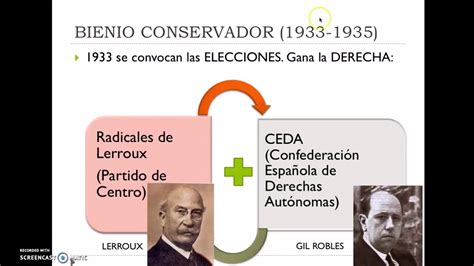 La II República española 1931 1936 bienio reformista bienio