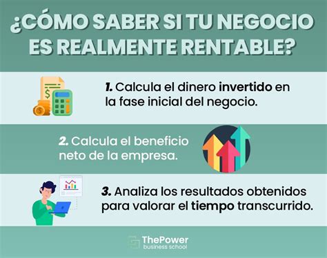 Saber Si Un Negocio Es Rentable