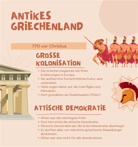 Antike Antikes Griechenland Und R Misches Reich Einfach Erkl Rt