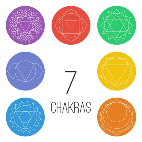 Set of seven chakra symbols. Yoga, meditation ⬇ Vector Image by © moibalkon | Vector Stock 141597006