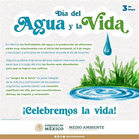 Agua Org Mx