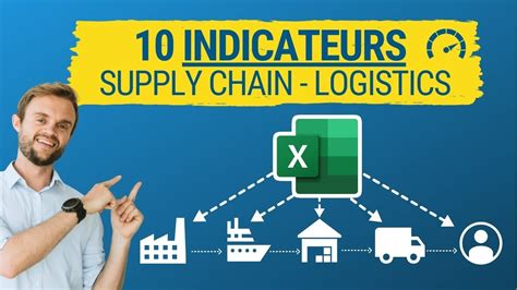 Les Meilleurs Kpis En Supply Chain Logistique Indicateurs De