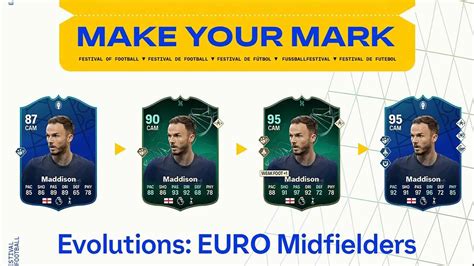 Ea Fc Evoluzione Centrocampisti Euro Lista Giocatori Ed Obiettivi