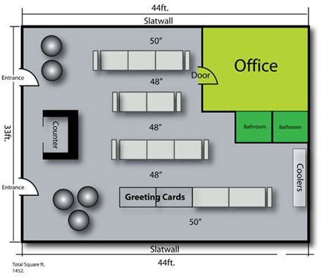 Dollar General Store Layout