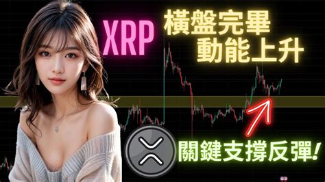 納股、日經、台指回落？我仍然觀望下一個上升底！btc、eth 短期支撐？xrp 兌現分析，初見升勢！ Youtube