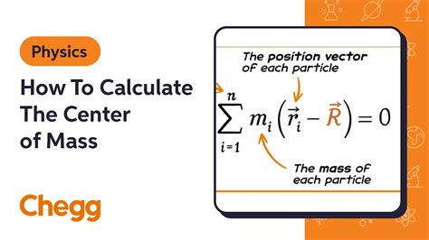 How To Calculate The Center Of Mass Physics Youtube