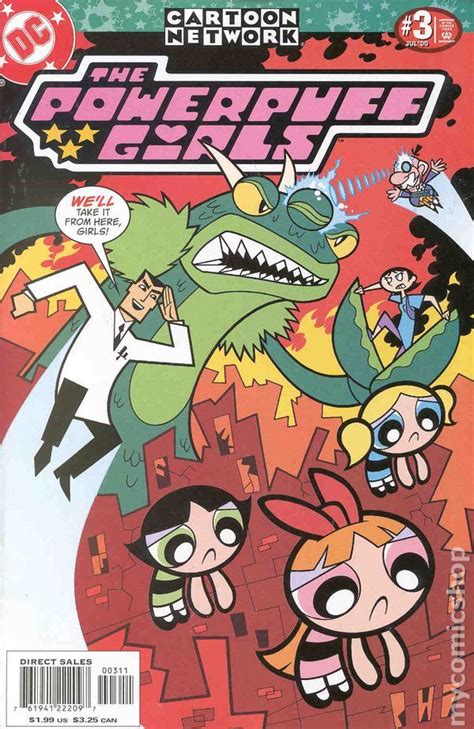 Powerpuff Girls 2000 46 Retro Poster Cartoon Posters Cute Cartoon ...