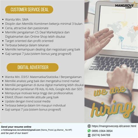 Lowongan Kerja Customer Service Deal Digital Advertiser Di Mangrove