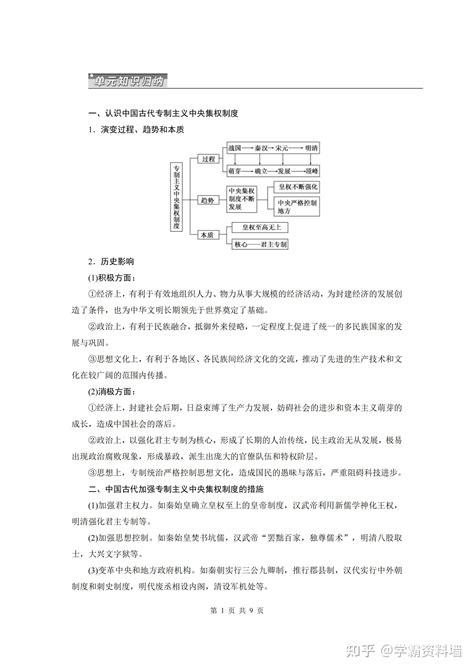 2022高考历史，一轮复习提纲15份，单元归纳、题型剖析，逆袭必备 知乎