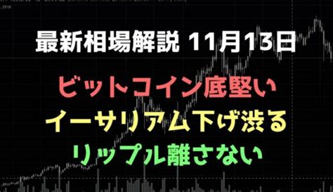 【リップル仮想通貨】裁判中にxrpコミュニティーが価格予想を発表‼︎swellとsec訴訟をどう見ているのかを公開！【将来価格】【ビットコイン】