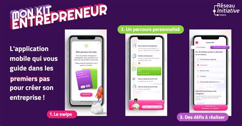 Mon Kit Entrepreneur Initiative Aube Membre D Initiative France Er