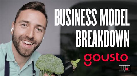 Business Model Breakdown Gousto Episode 41 YouTube