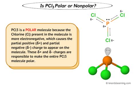 Is Pcl3 Polar Or Nonpolar And Why