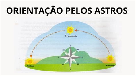 Revisão geral de geografia pré ifmg Ouro Preto PPT