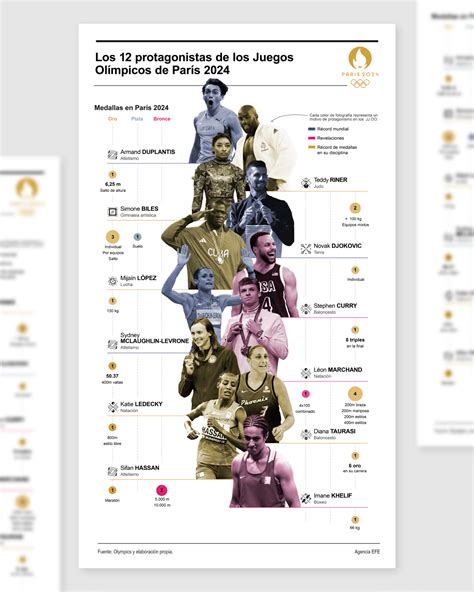 Prodigioso Volcán gana el concurso de infografía de EFE