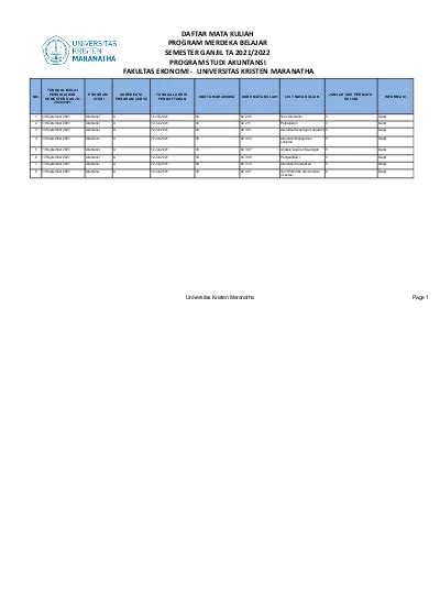 DAFTAR MATA KULIAH PROGRAM MERDEKA BELAJAR SEMESTER GANJIL TA 2021 2022