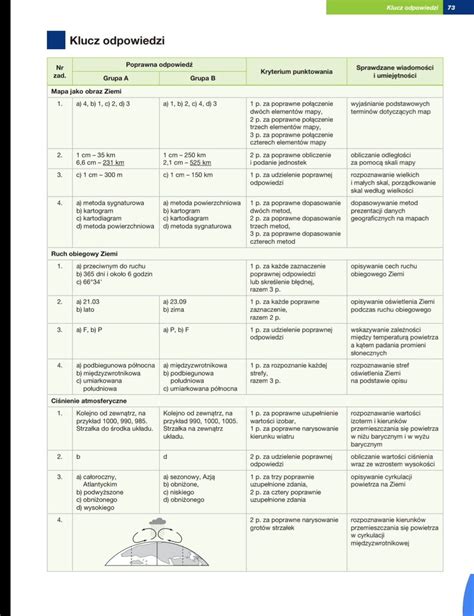 Podstawy Geografii Klucz Odpowiedzi PDF 57 OFF