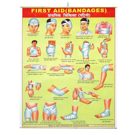 First Aid (Bandages) Indian Poster – Archie McPhee