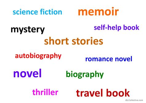 Types of books: English ESL powerpoints