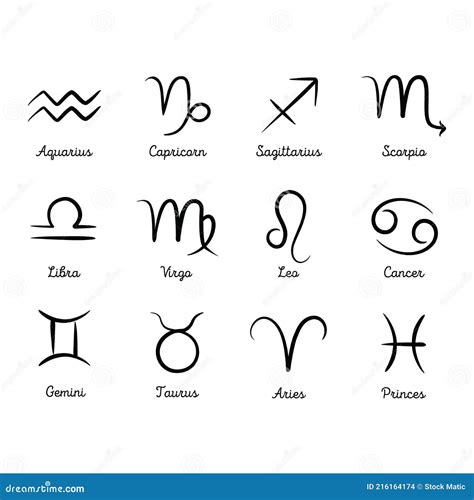 Minimalist Zodiac Signs Set. Hand Drawn Illustration Stock Vector ...