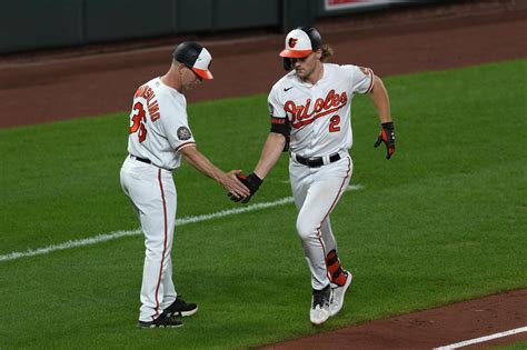 Which Orioles Prospects Could Make The Gunnar Henderson Leap In 2023 Camden Chat