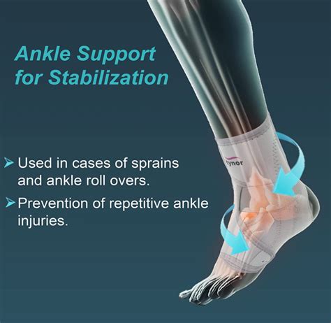 Achilles Pain With Plantar Flexion Ph