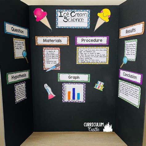 Science Fair Project Labels Free Curriculum Castle Science Fair