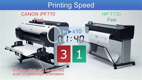 Canon Ipf770 Vs Hp T730 Youtube