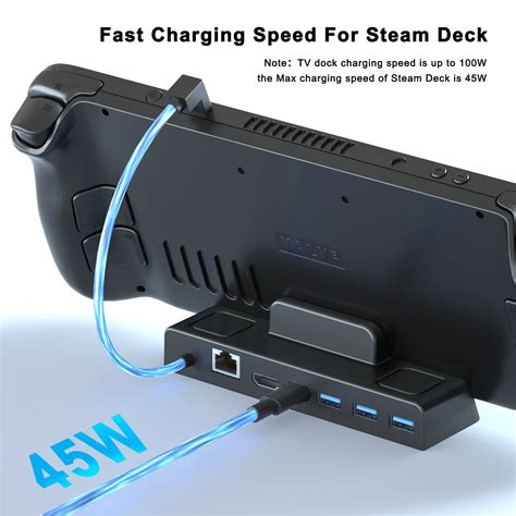 IVoler Docking Station For Steam Deck ROG Ally Steam Deck OLED 5 In 1