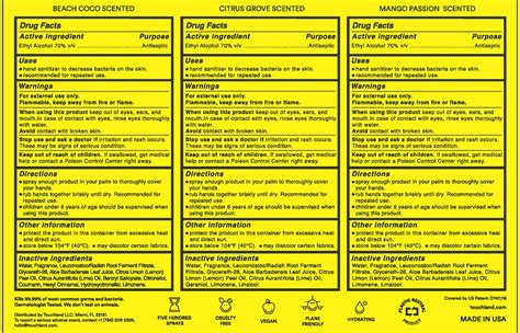 Touchland Hand Sanitizer Smiley Variety Pack Details From The FDA Via