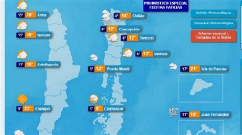 El tiempo en Fiestas Patrias 2019 pronóstico del clima en Chile AS Chile